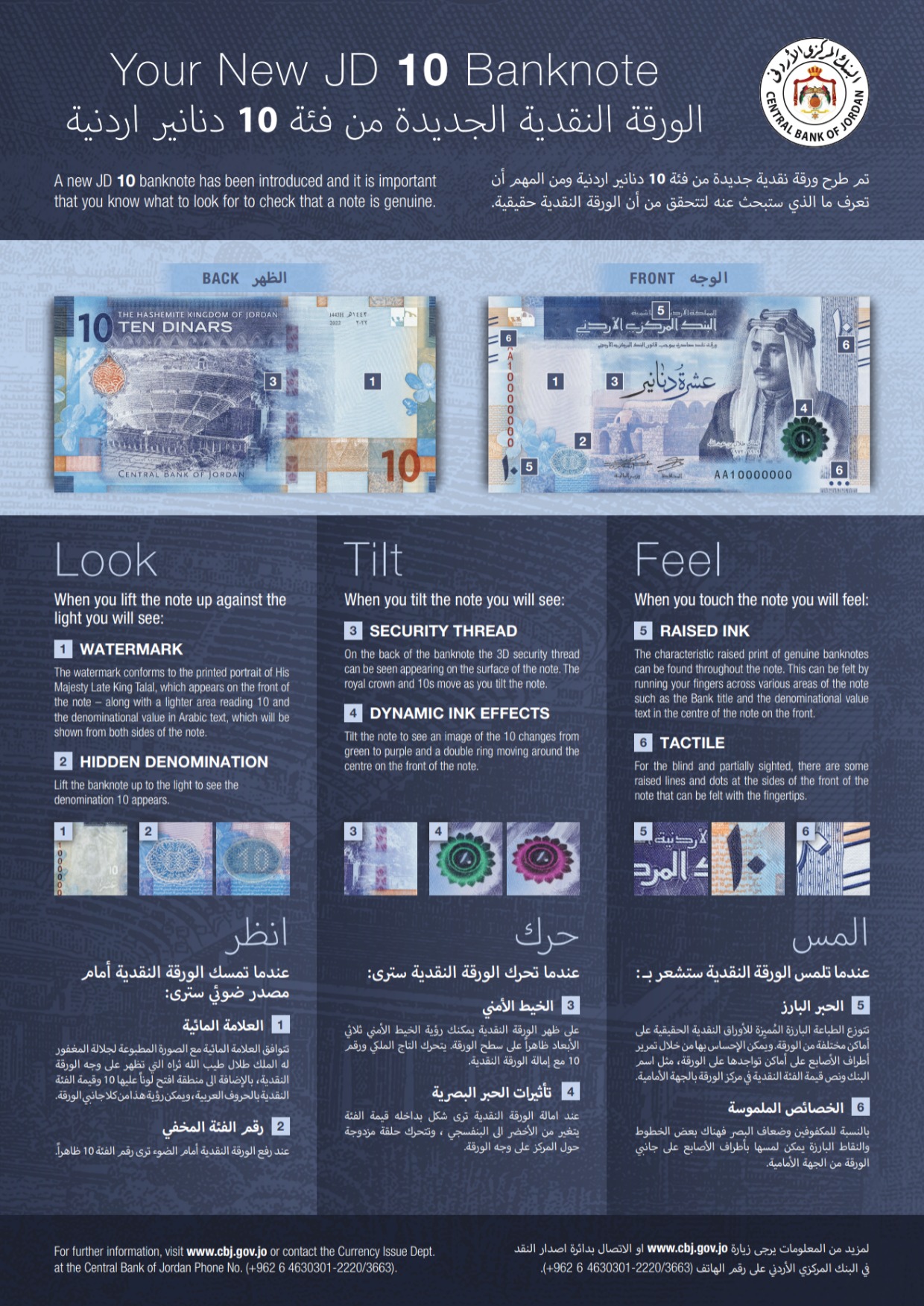 ~/Root_Storage/AR/EB_List_Page/الاصدار_الخامس_فئة_العشرة_دنانير.jpeg
